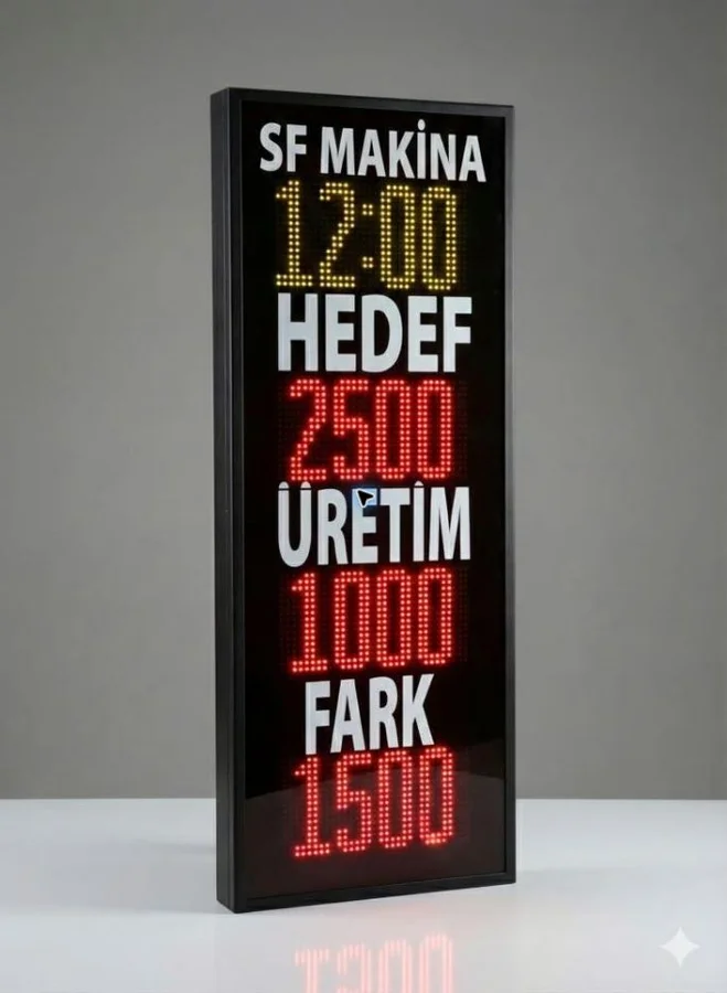 GAMA Teknoloji Üretim Takip Panosu ürün görseli