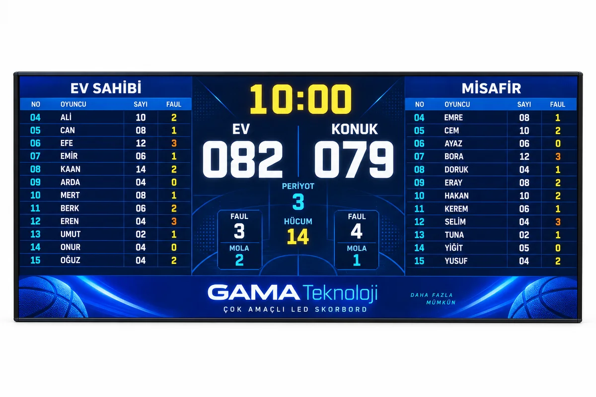 GAMA Teknoloji 480×192 cm P3 RGB basketbol skorbordu; oyuncu isimleri, bireysel sayı ve faul göstergeleri