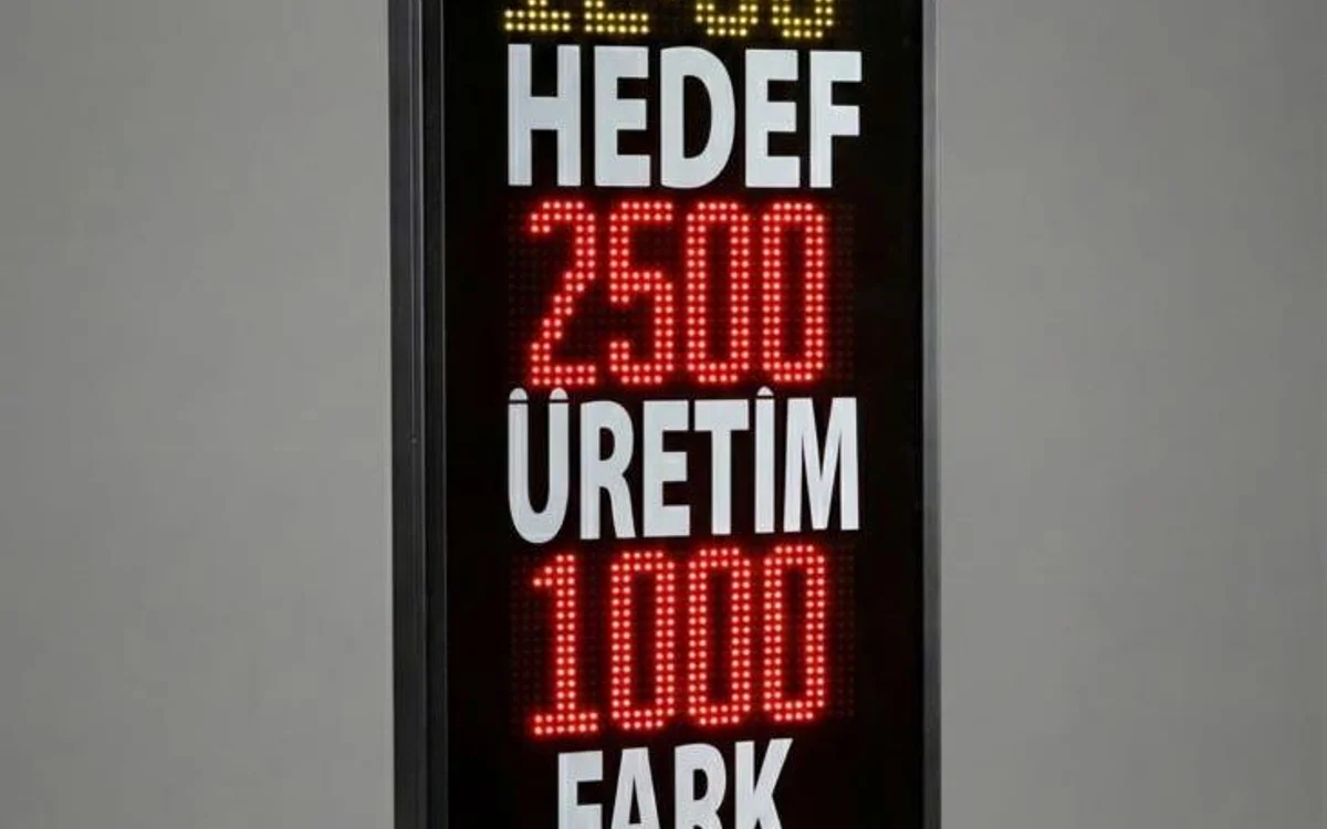 Üretim Takip Panosu – GAMA Teknoloji